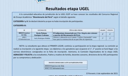 Resultados del Concurso Regional de Ensayo Académico “Bicentenario del Perú” – Etapa UGEL