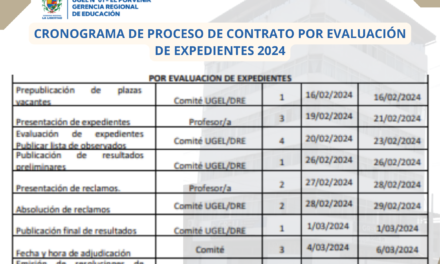 CRONOGRAMA Y PLAZAS VACANTES PARA PROCESO DE EVALUACIÓN DE EXPEDIENTES 2024