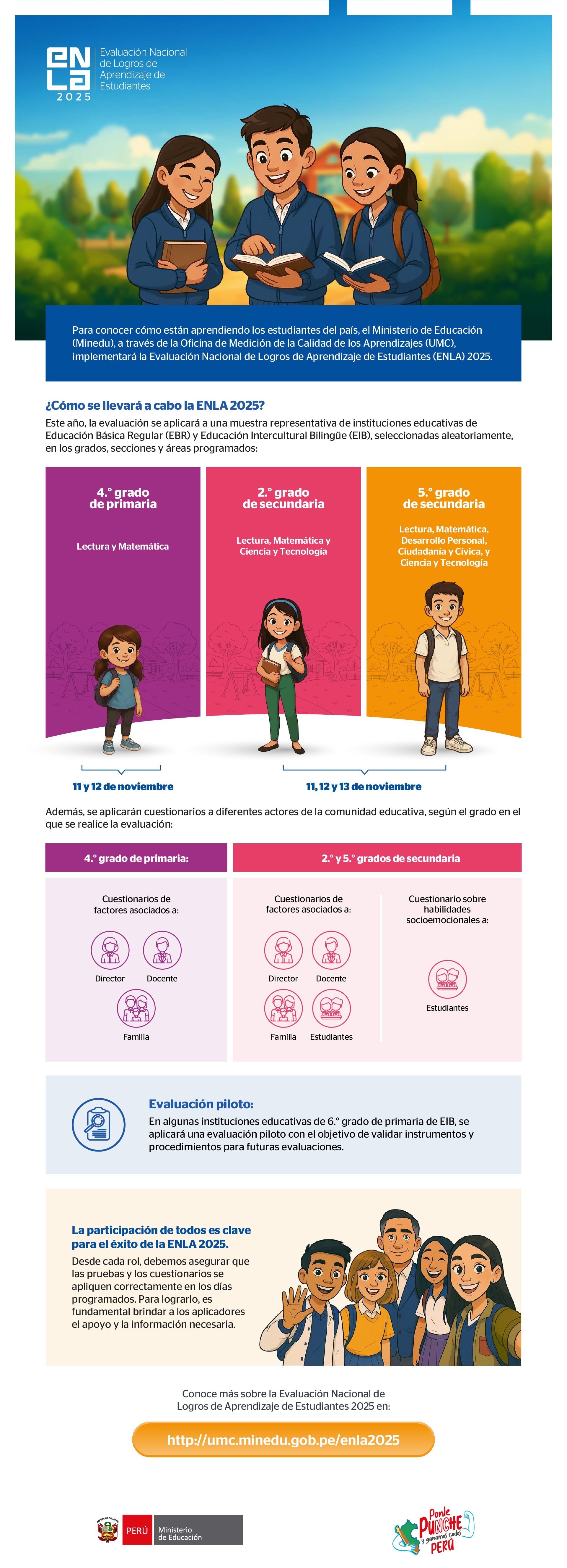 Para conocer cómo están aprendiendo los estudiantes del país, el Ministerio de Educación  (Minedu), a través de la Oficina de Medición de la Calidad de los Aprendizajes (UMC),  implementará la Evaluación Nacional de Logros de Aprendizaje de Estudiantes (ENLA) 2025